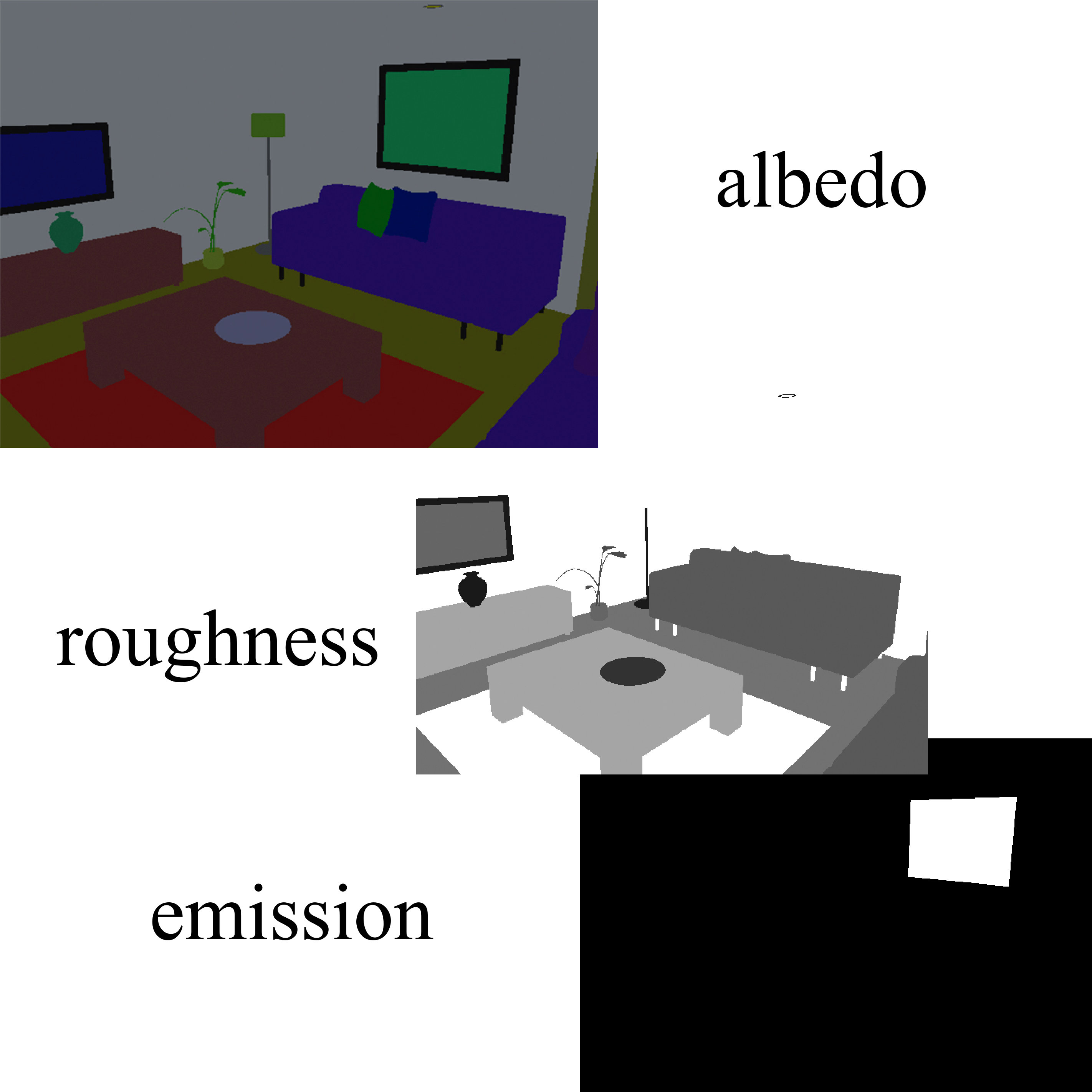 Figure 21